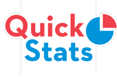 Open Quick Stats